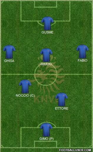 Holland Formation 2014