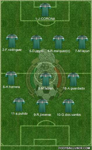 Mexico Formation 2014