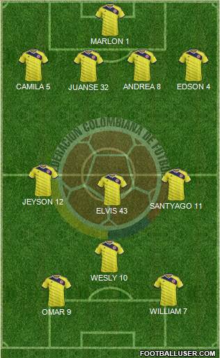 Colombia Formation 2014