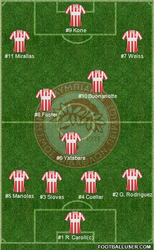 Olympiakos SF Piraeus Formation 2014