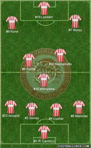 Olympiakos SF Piraeus Formation 2014