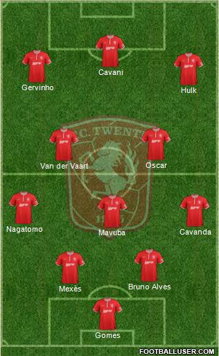 FC Twente Formation 2014