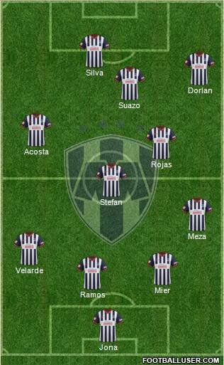 Club de Fútbol Monterrey Formation 2014