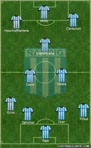 Racing Club Formation 2014