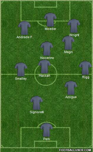 Oxford United Formation 2014