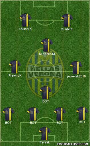 Hellas Verona Formation 2014