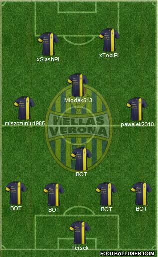 Hellas Verona Formation 2014