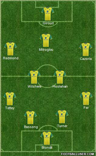 Norwich City Formation 2014