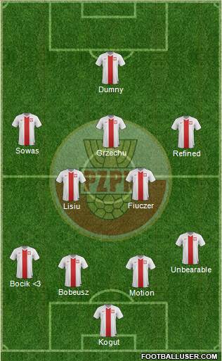 Poland Formation 2014