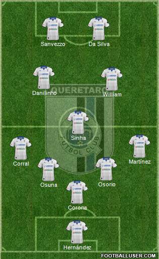 Club de Fútbol Gallos Blancos Formation 2014