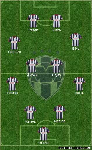 Club de Fútbol Monterrey Formation 2014