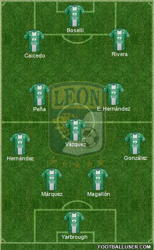 Club Deportivo León Formation 2014