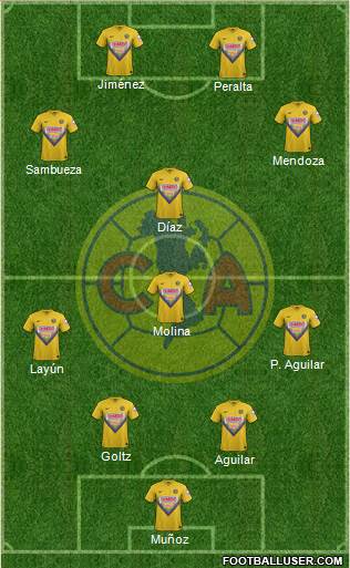 Club de Fútbol América Formation 2014