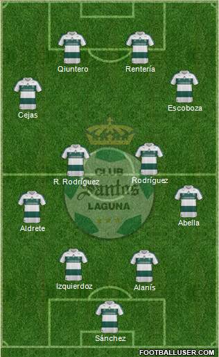 Club Deportivo Santos Laguna Formation 2014