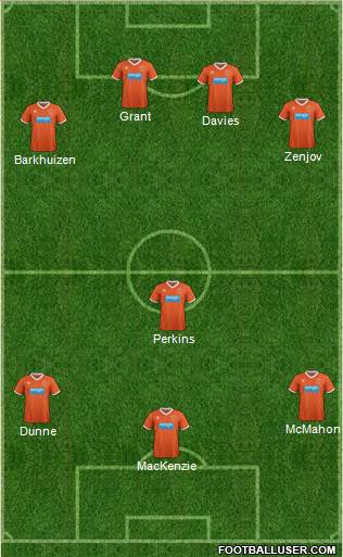 Blackpool Formation 2014