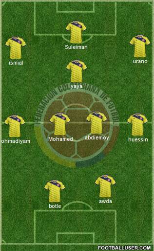 Colombia Formation 2014