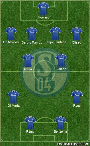 FC Schalke 04 Formation 2014