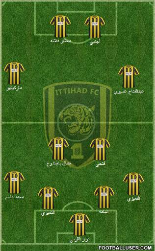 Al-Ittihad (KSA) Formation 2014