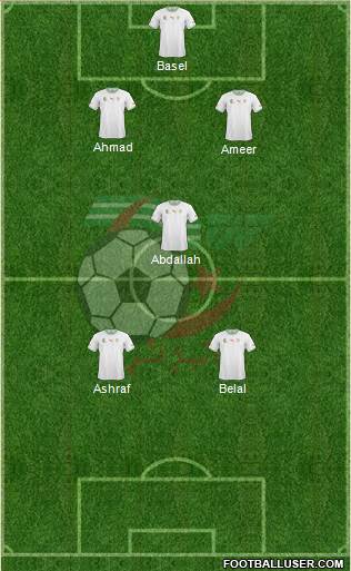 Algeria Formation 2014