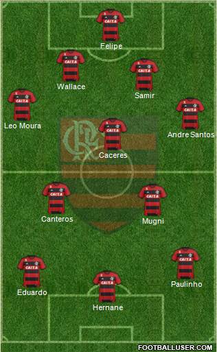 CR Flamengo Formation 2014