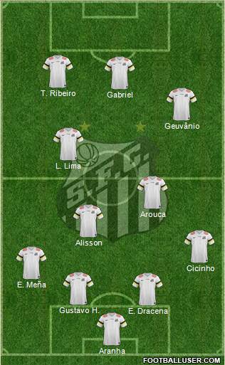 Santos FC Formation 2014