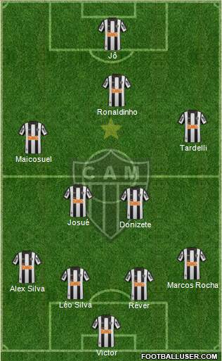 C Atlético Mineiro Formation 2014