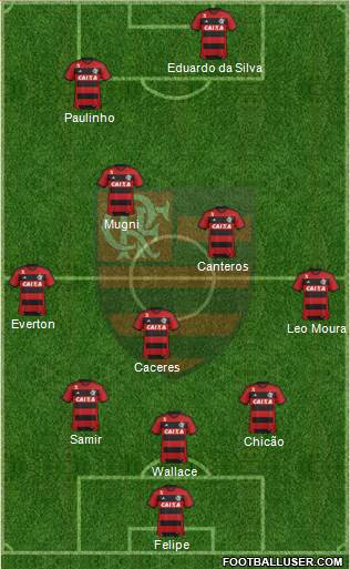 CR Flamengo Formation 2014