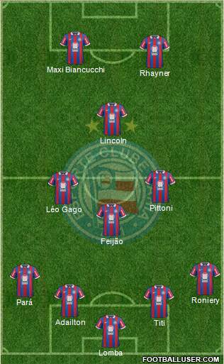 EC Bahia Formation 2014