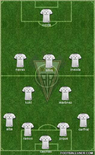 Albacete B., S.A.D. Formation 2014