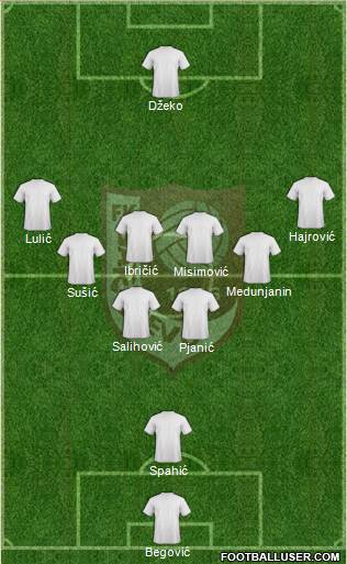 FK Sarajevo Formation 2014