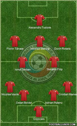 Romania Formation 2014