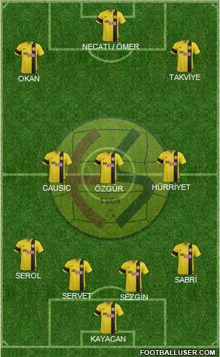 Eskisehirspor Formation 2014