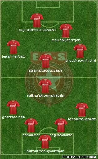 Etoile Sportive du Sahel Formation 2014