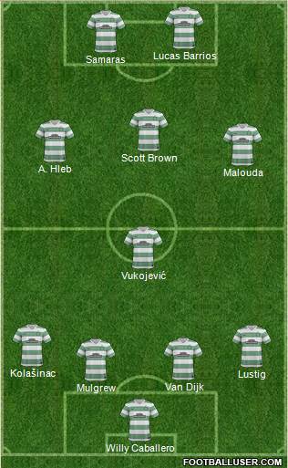 Celtic Formation 2014