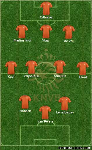 Holland Formation 2014