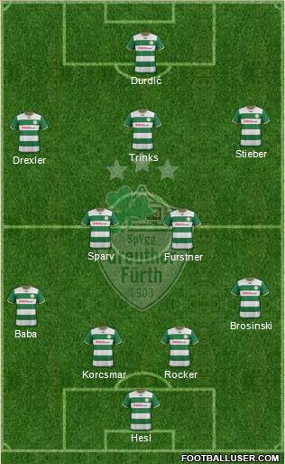 SpVgg Greuther Fürth Formation 2014