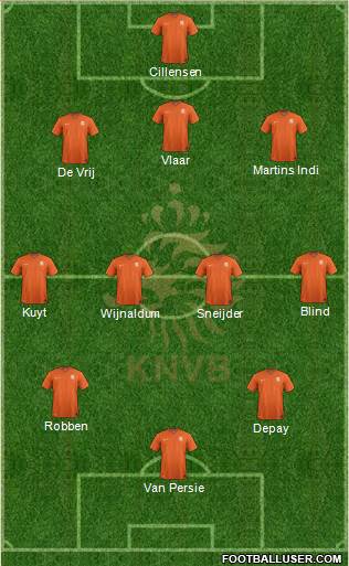 Holland Formation 2014