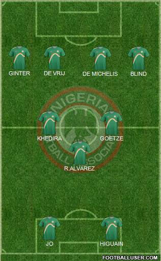 Nigeria Formation 2014