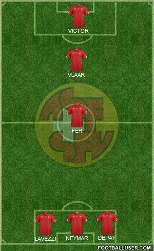 Switzerland Formation 2014