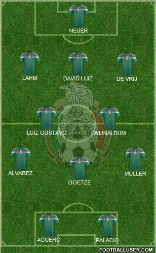 Mexico Formation 2014