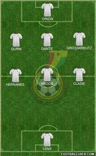 Ghana Formation 2014