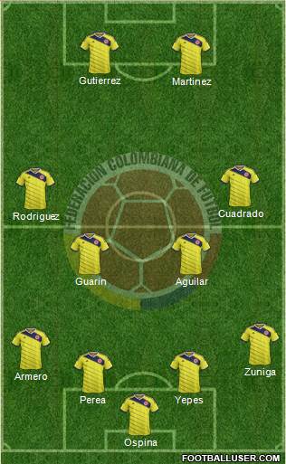 Colombia Formation 2014