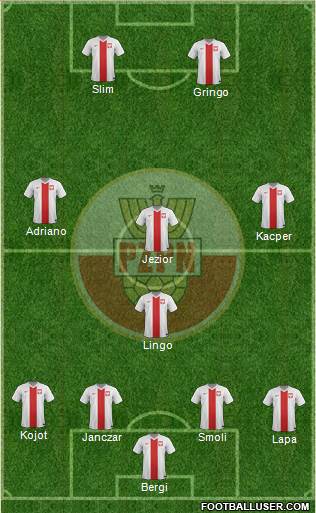 Poland Formation 2014