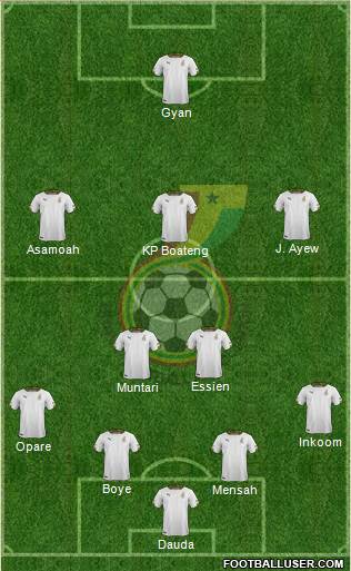 Ghana Formation 2014