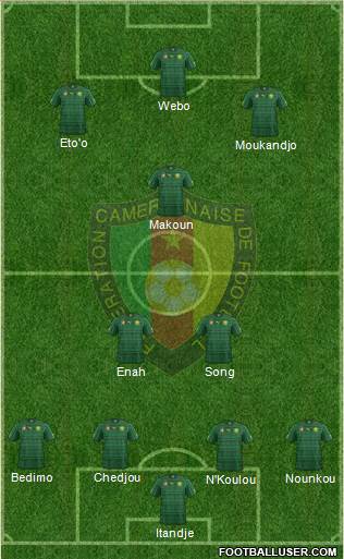 Cameroon Formation 2014