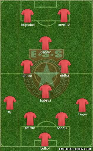 Etoile Sportive du Sahel Formation 2014