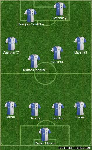 Blackburn Rovers Formation 2014