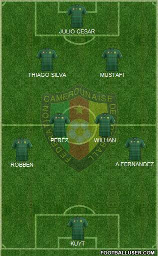 Cameroon Formation 2014