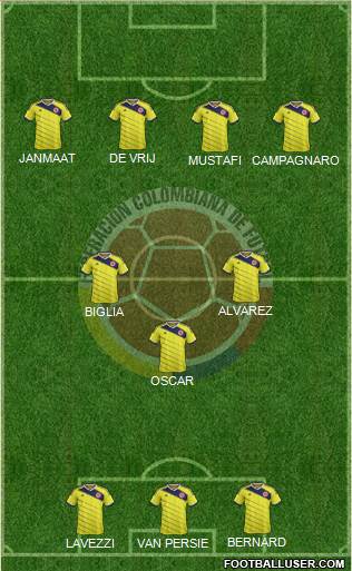 Colombia Formation 2014