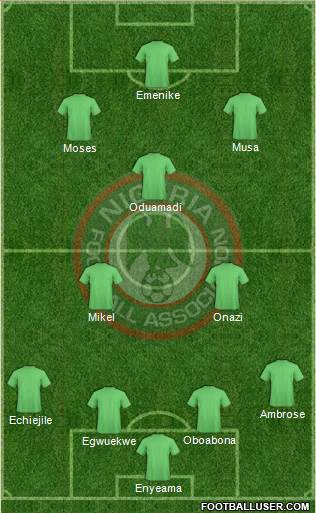 Nigeria Formation 2014